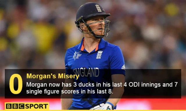 Eoin Morgan