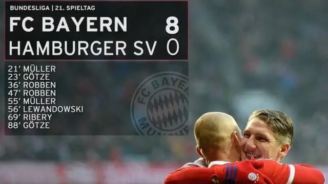 Bayern Munich