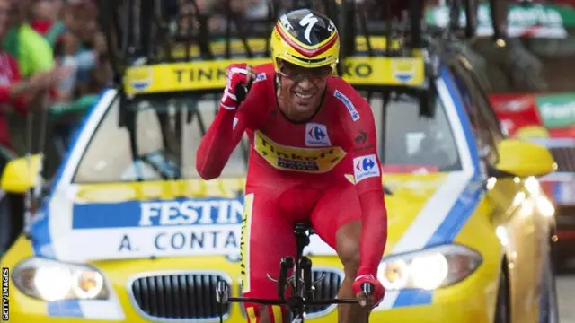 Alberto Contador