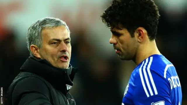 Jose Mourinho and Diego Costa