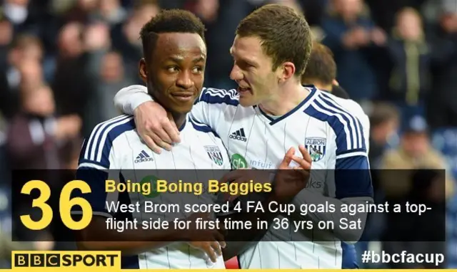 West Brom