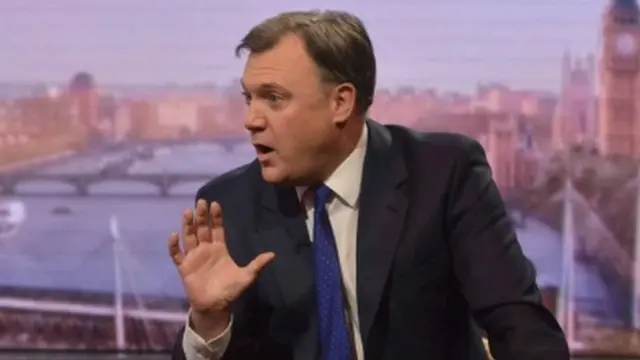 Ed Balls