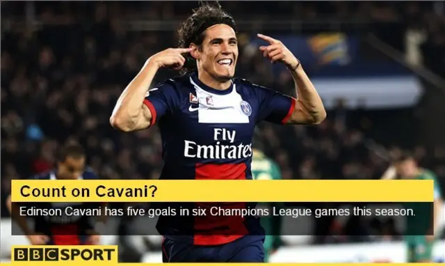 Edinson Cavani