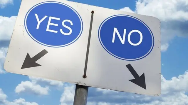 Yes no sign