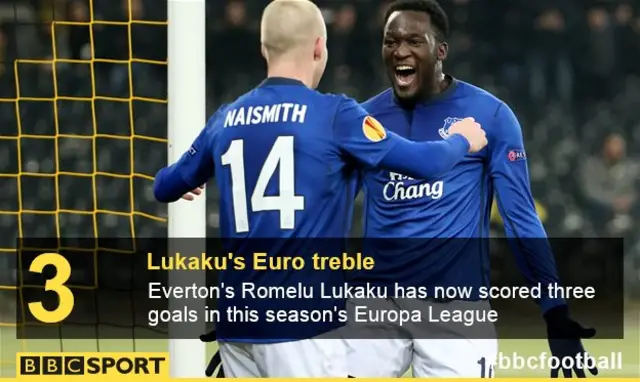 Romelu Lukaku