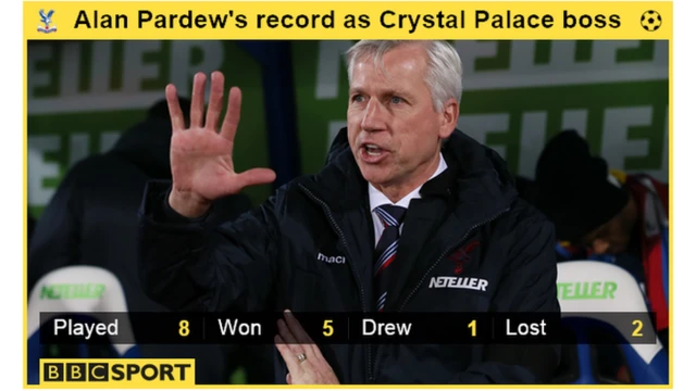 Alan Pardew