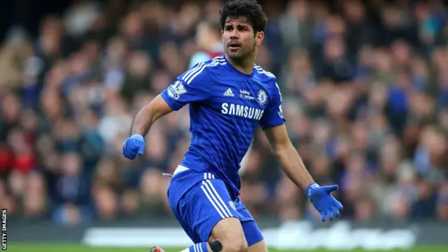 Diego Costa