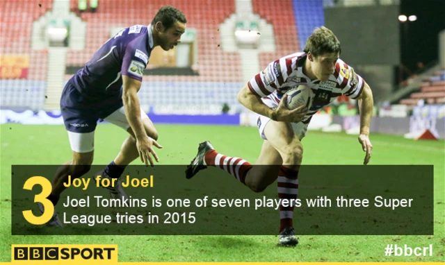 Joel Tomkins