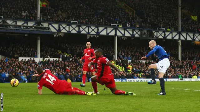 Steven Naismith scores