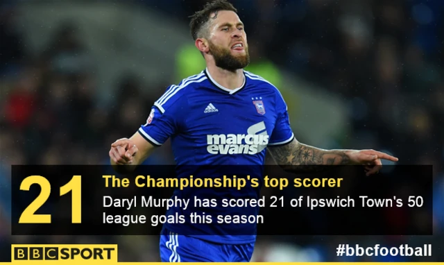 Daryl Murphy