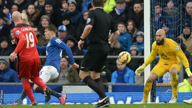 Everton v Leicester