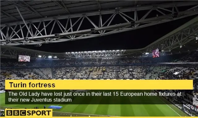 Juventus Stadium