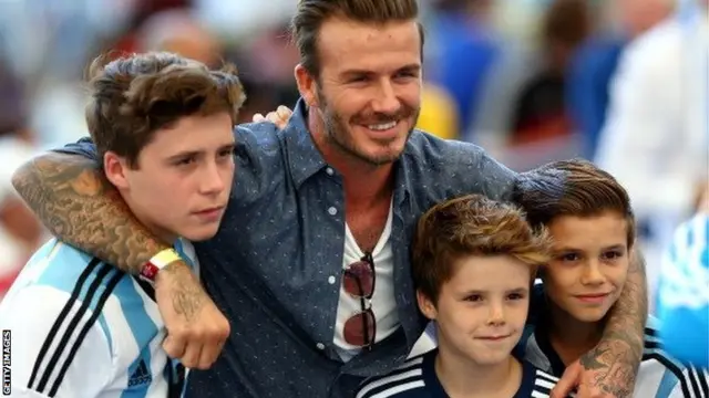 Beckhams