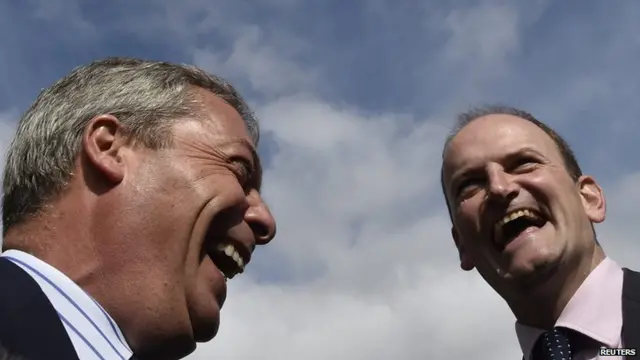 Nigel Farage and Douglas Carswell