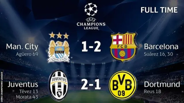 Champions League