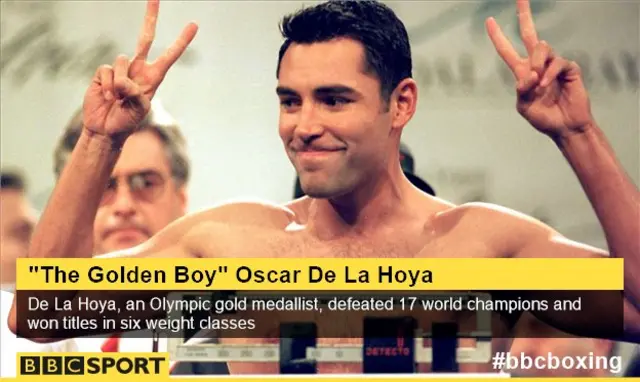 Oscar de la Hoya