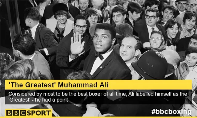 Muhammad Ali