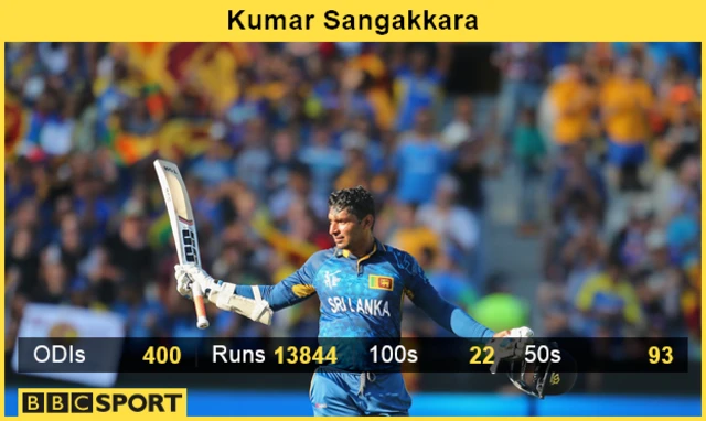 Kumar Sangakkara