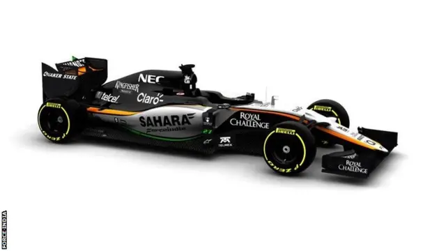 Force India