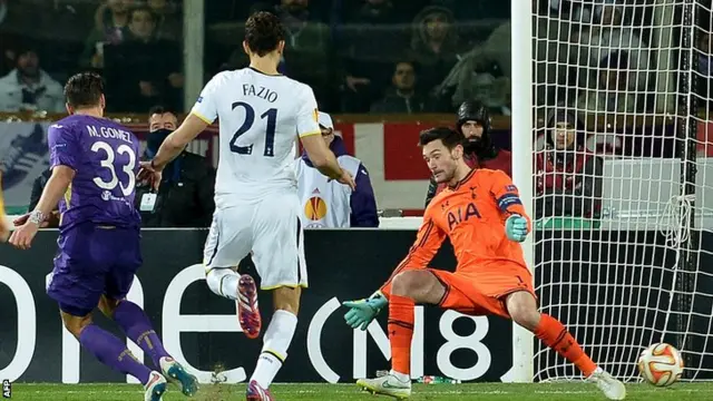 Mario Gomez Scores