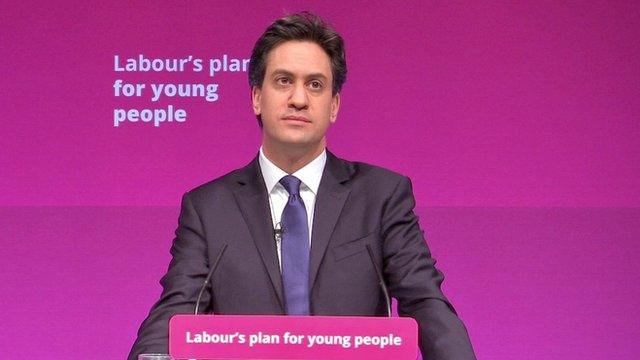 Ed Miliband