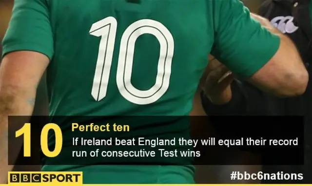 Ireland are chasing a 10th straight win