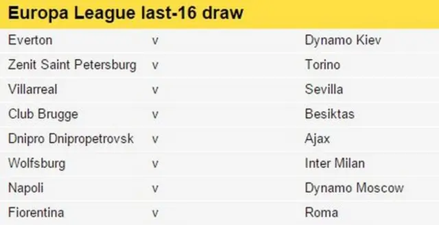 europa league last 16