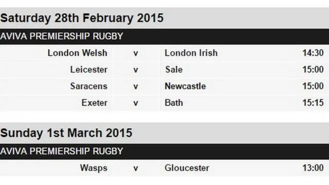 Fixtures