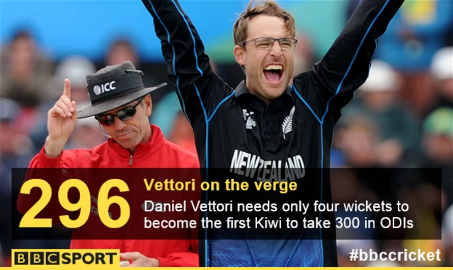 Daniel Vettori graphic