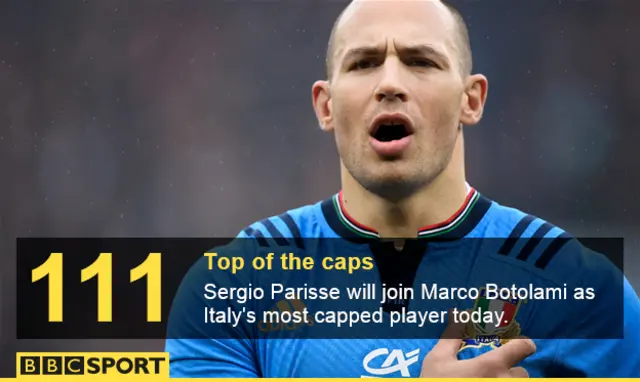 Sergio Parisse joint most-capped Italian