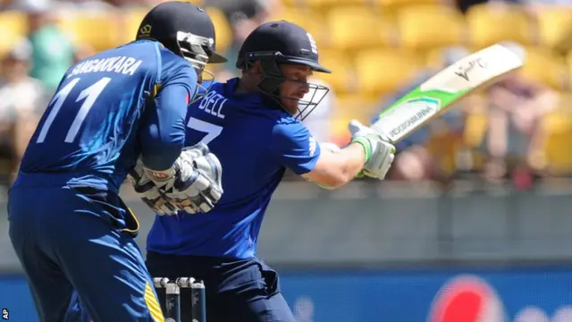 Ian Bell