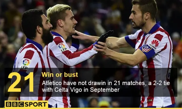 ATletico Madrid celebrate