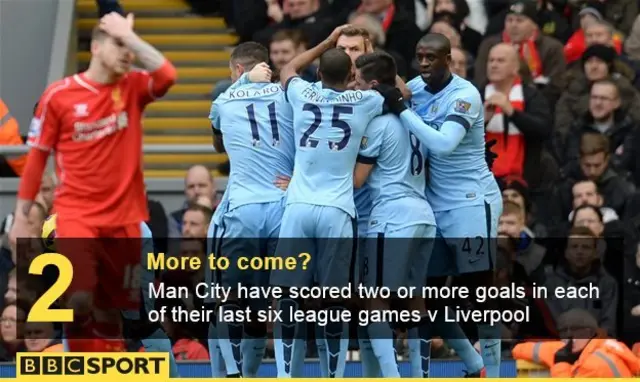 Man City