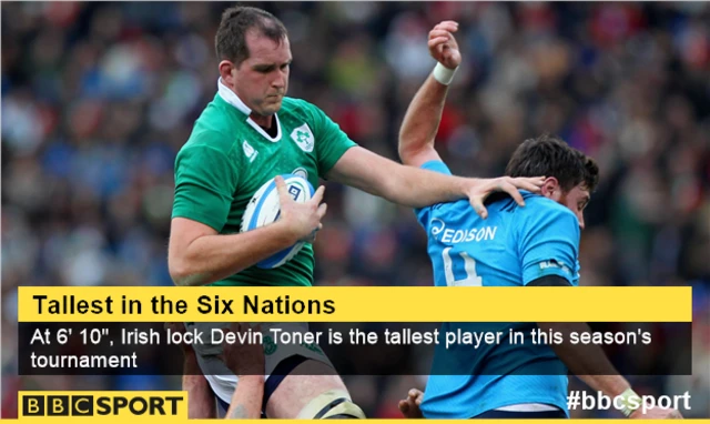 Devin Toner