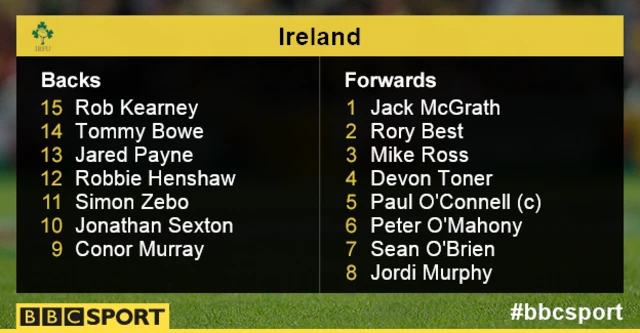 Ireland line-up