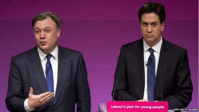 Ed Balls and Ed Miliband