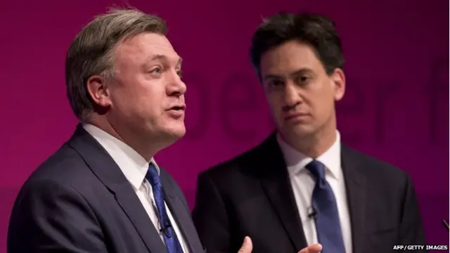 Ed Balls and Ed Miliband