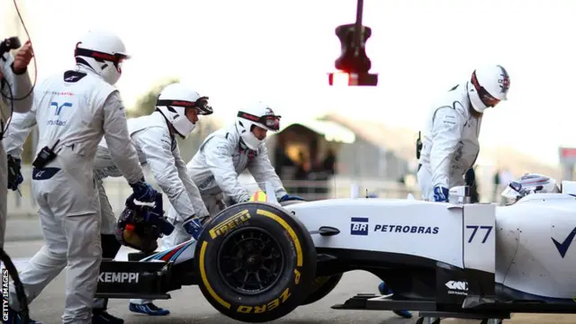 Williams pit crew