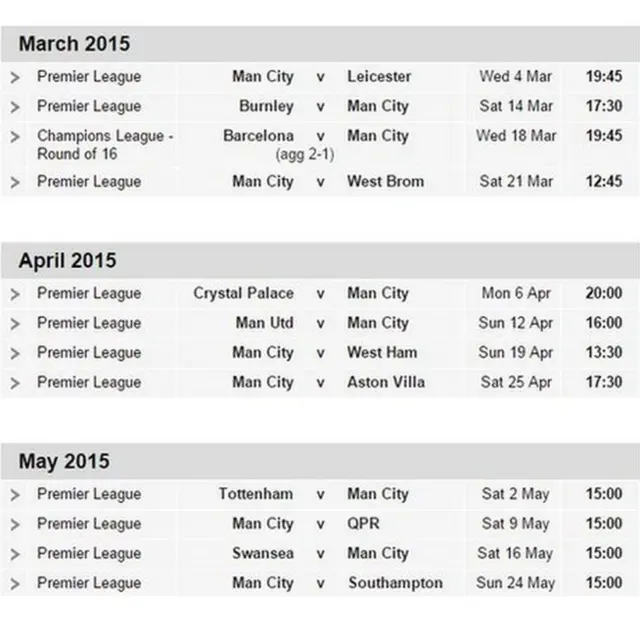 Manchester City last fixtures