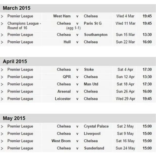 Chelsea's remaining fixtures