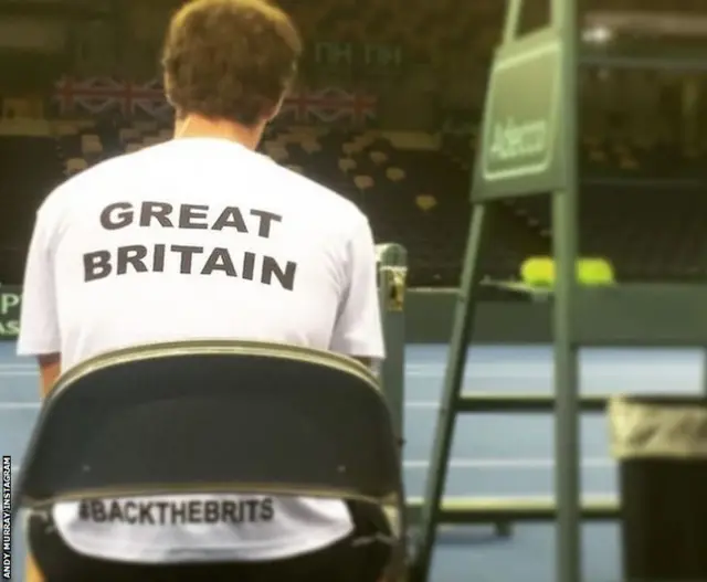 Andy Murray Davis Cup