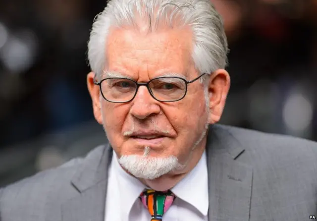 Rolf Harris