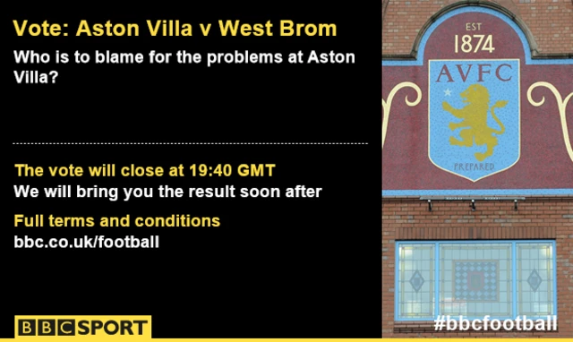 Aston Villa