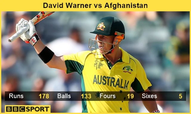 David Warner