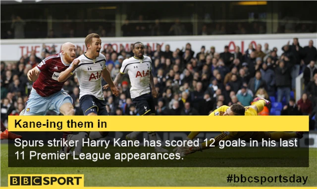 Harry Kane