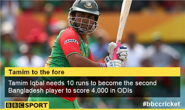 Tamim Iqbal graphic