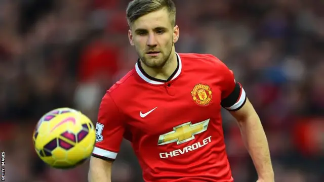 Luke Shaw