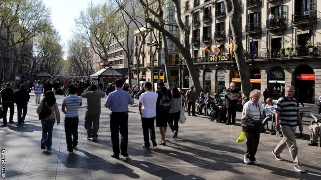 Las Ramblas