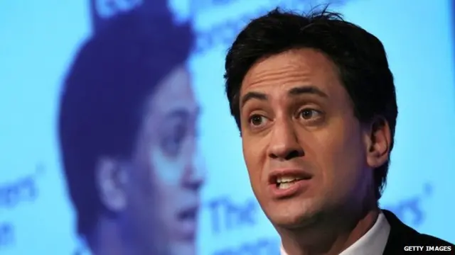 Ed Miliband