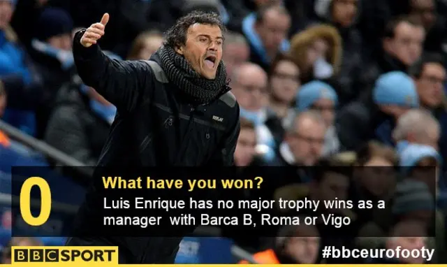 Luis Enrique